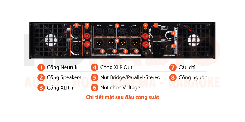 Chú thích Đẩy công suất AM DK9004 Pro