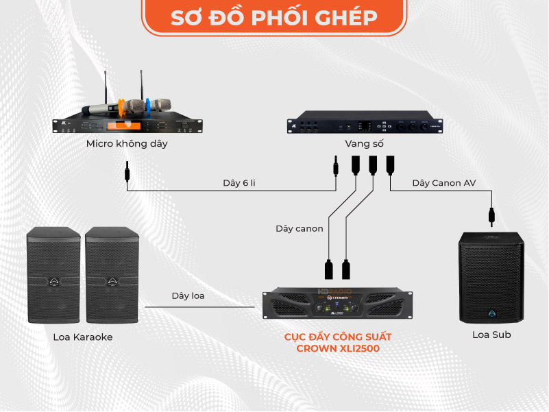 Cục Công Suất Crown XLi 2500 sơ đồ đấu nối