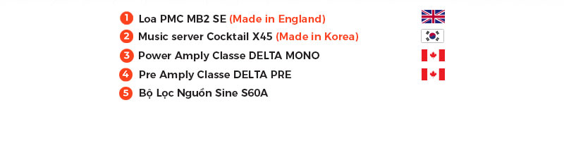 chú thích Dàn âm thanh nghe nhạc Hi-End HE01