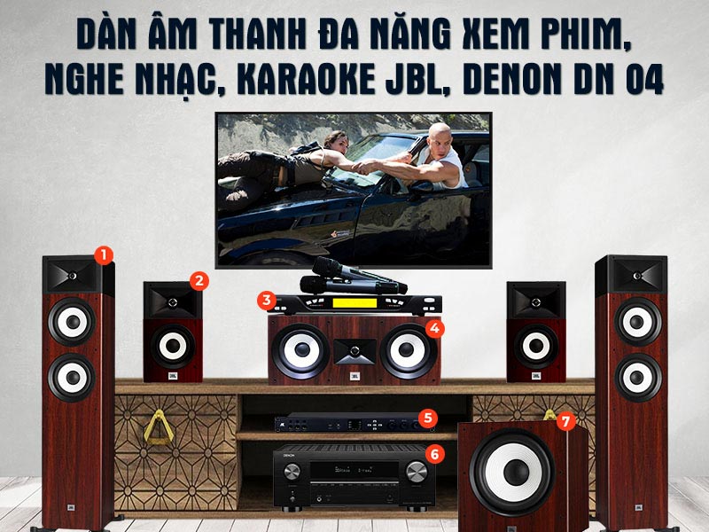 Dàn âm thanh đa năng xem phim, nghe nhạc, karaoke JBL, Denon DN 04