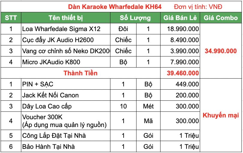 bang gia san pham trong dan KH64 bang gia san pham trong dan KH64