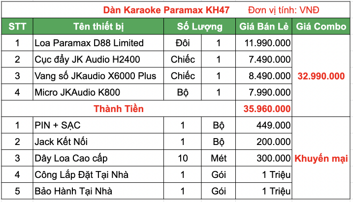 Paramax KH47