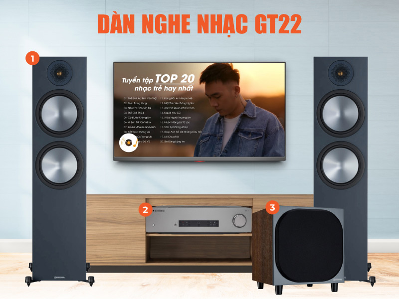 Dàn Nghe Nhạc GT22