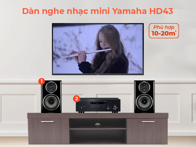 Dàn âm thanh nghe nhạc Mini HD43