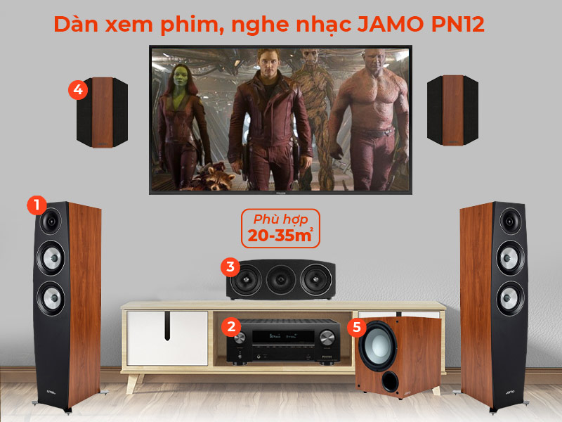 Dàn xem phim nghe nhạc PN12