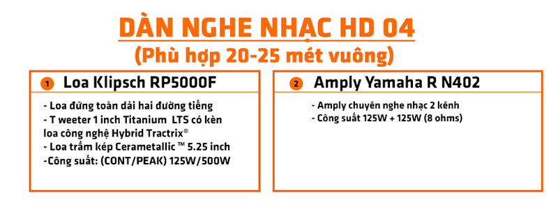 chú thích Dàn âm thanh nghe nhạc hd04