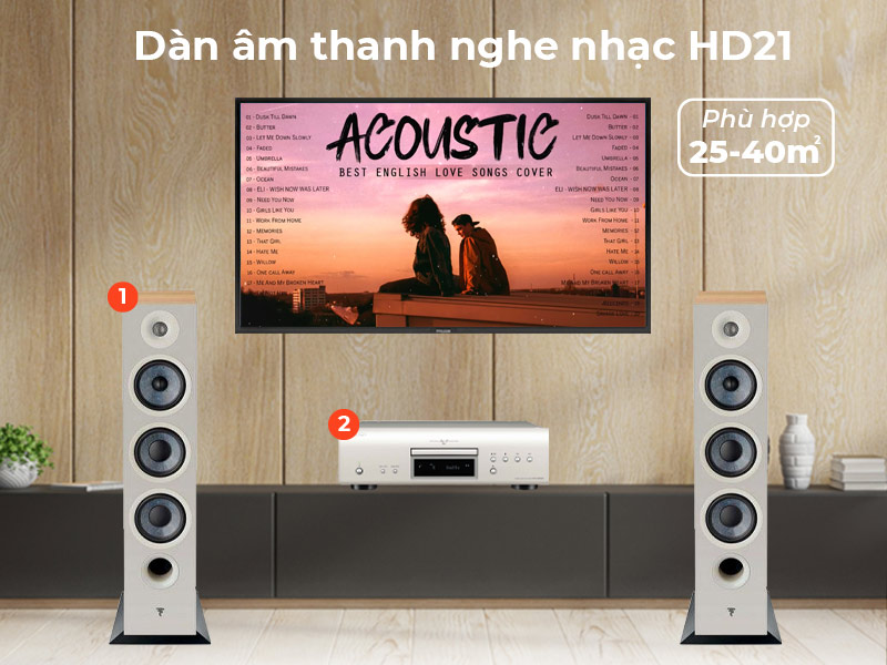 Dàn âm thanh nghe nhạc HD21