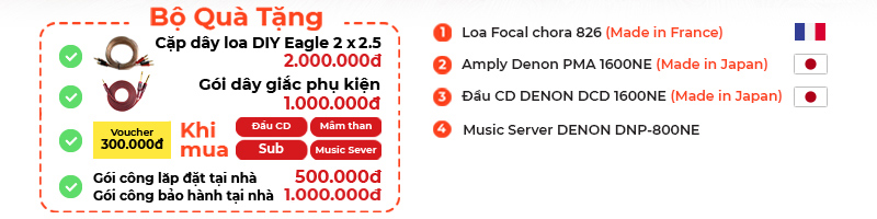 gia dan nghe nhac Denon, Focal HD22