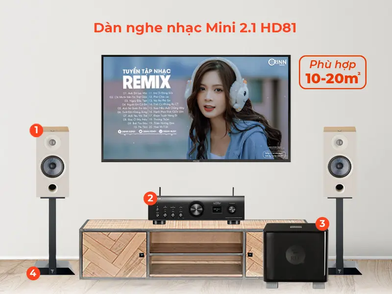 Dan am thanh nghe nhac Mini 2.1 kenh HD81