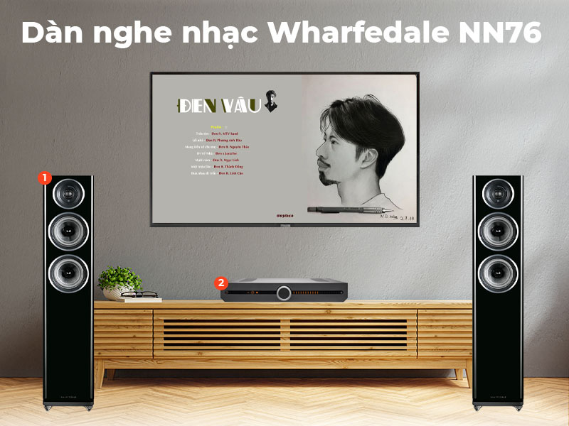 Dàn nghe nhạc Wharfedale NN76