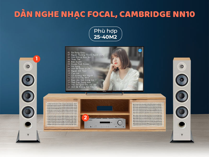 dan nghe nhac Focal Cambridge NN10