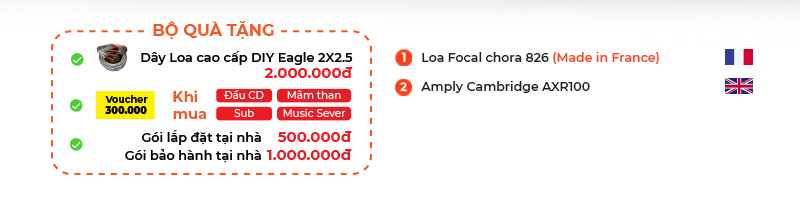 khuyen mai dan nghe nhac Focal Cambridge NN10