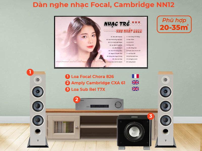 anh khong gian dan nghe nhac Cambridge NN12