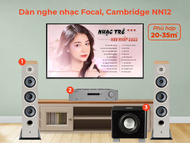 Dàn nghe nhạc có sub Cambridge NN12