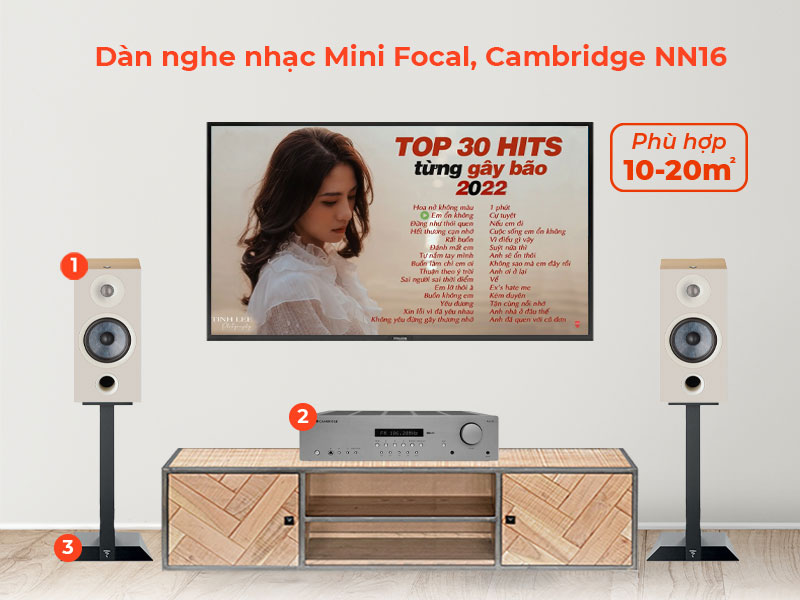 Dàn nghe nhạc Mini NN16