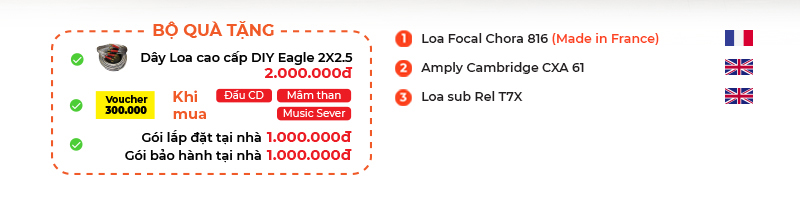 khuyen mai dan nghe nhac Focal Cambridge NN15