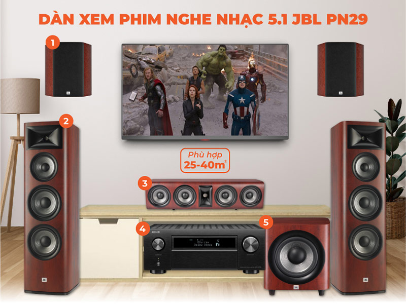 Dàn âm thanh xem phim nghe nhạc 5.1 JBL PN29