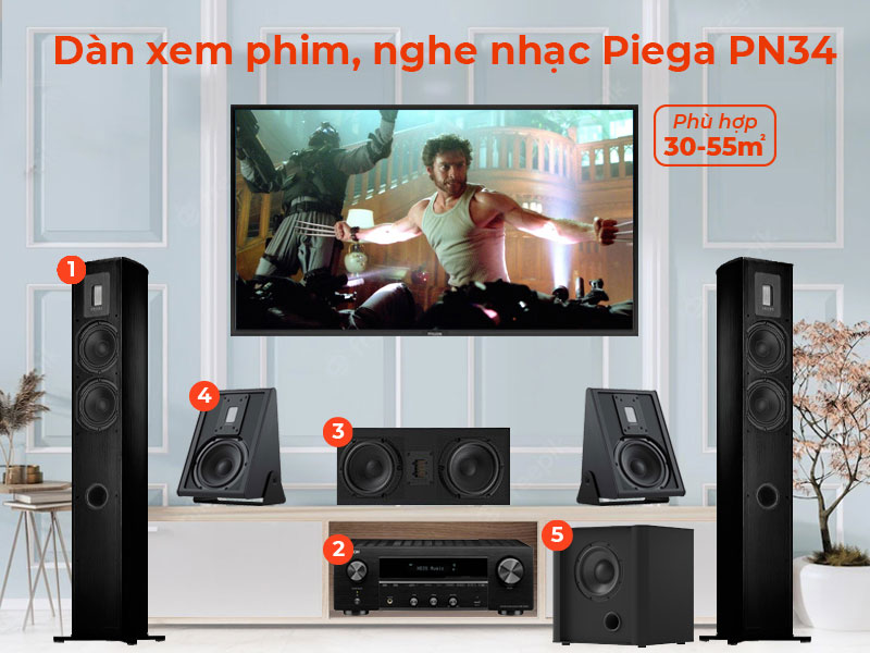 Dàn xem phim nghe nhạc PN34