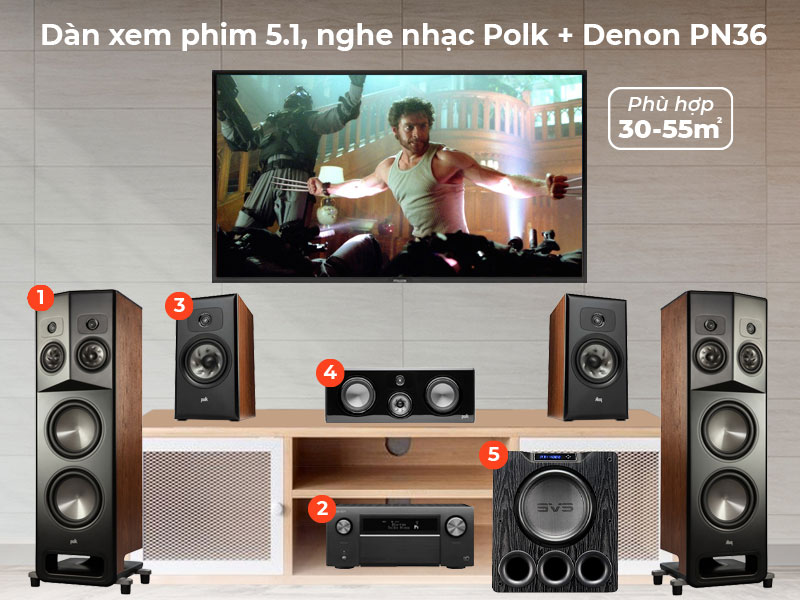 Dàn xem phim nghe nhạc PN36