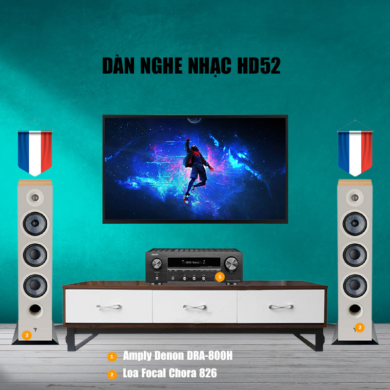 Dàn âm thanh nghe nhạc cao cấp Focal HD52