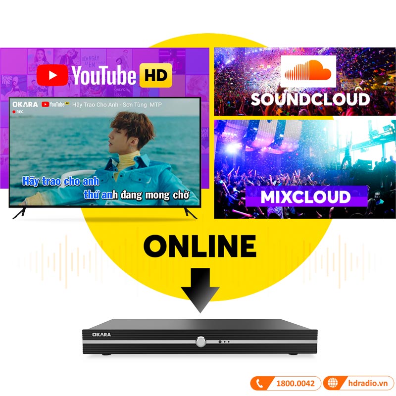 Đầu karaoke Okara M20