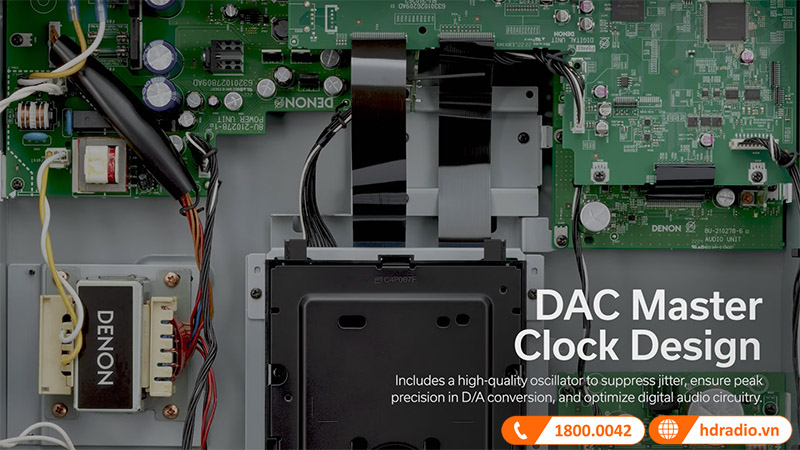 Thiết kế đồng hồ DAC Master