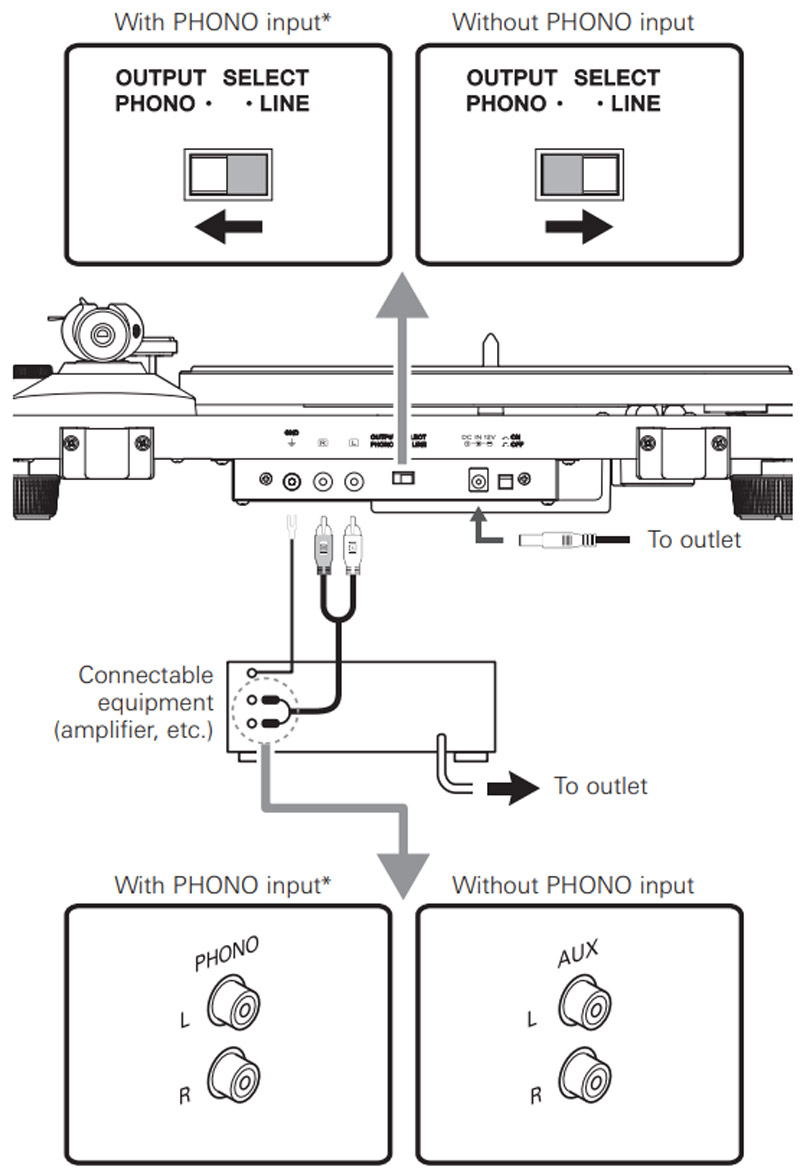 Audio Technica AT-LPW40WN 