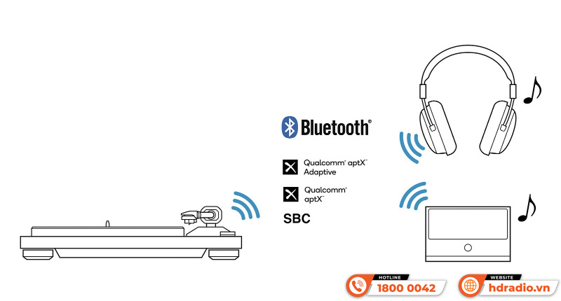 Đầu đĩa than TEAC TN-400BT X