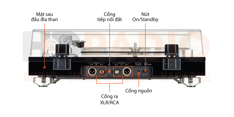 Chú thích đầu đĩa than TEAC TN 5BB