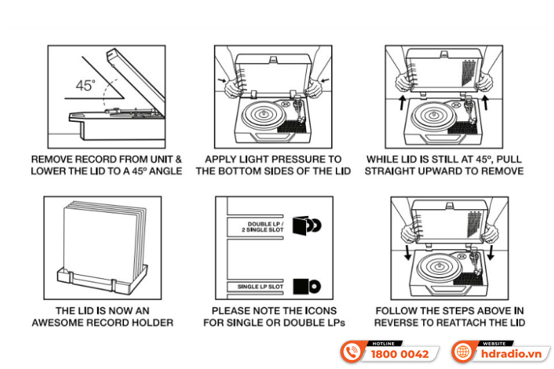Đầu đĩa than Victrola Re-Spin