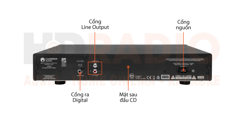 Chú thích đầu CD Cambridge Audio AXC35