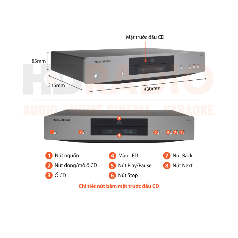 Chú thích đầu CD Cambridge Audio CXC V2