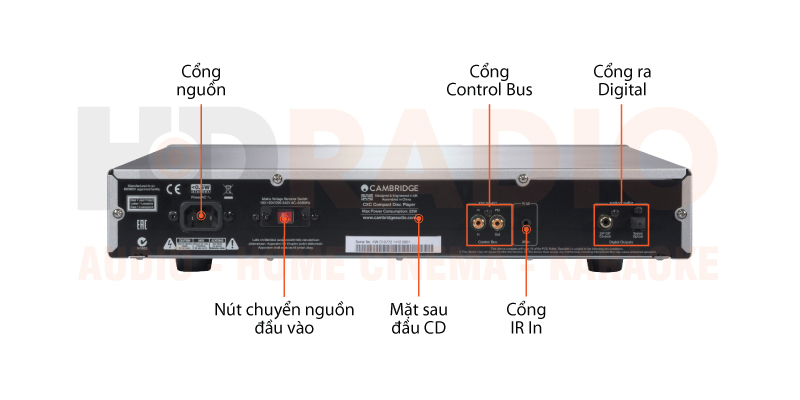 Chú thích đầu CD Cambridge Audio CXC V2