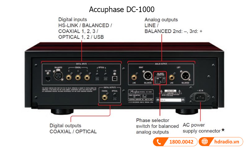 DC-1000