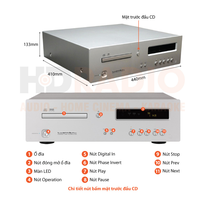 Chú thích đầu CD Luxman D-03X