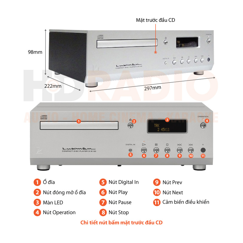 Chú thích đầu CD Luxman D-N150