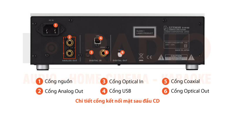 Chú thích đầu CD Luxman D-N150