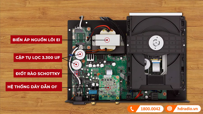 sử dụng các linh kiện cao cấp