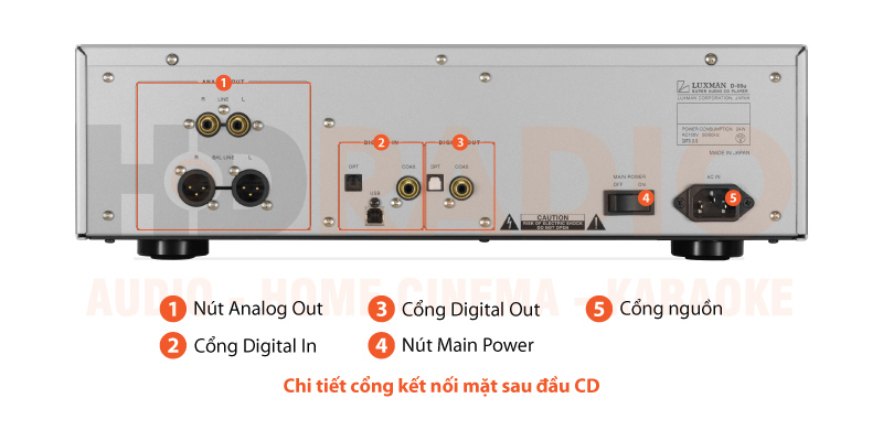 Chú thích đầu CD Luxman D05U