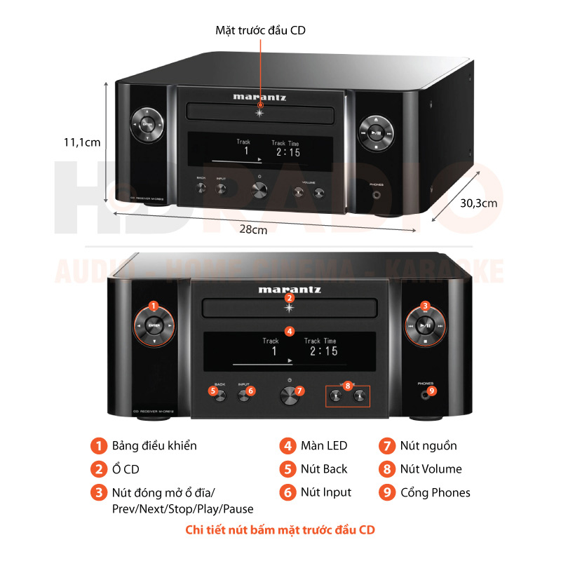 Chú thích đầu CD + Network Audio Player + Amply Marantz M-CR612