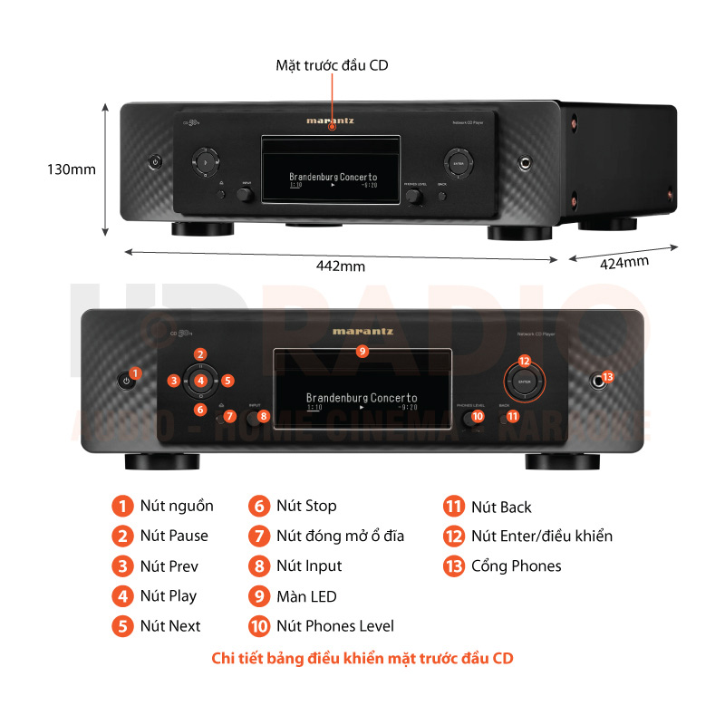 Chú thích Đầu CD Marantz 50N