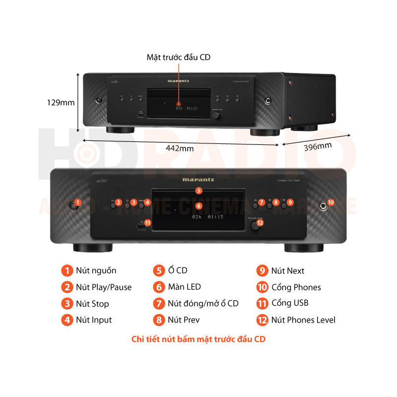 Chú thích đầu CD Marantz CD 60