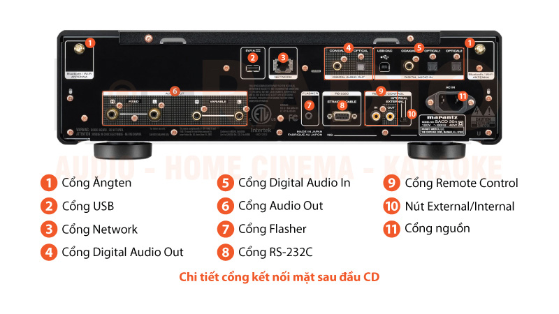 Chú thích đầu CD + Network Audio Player Marantz SACD 30N