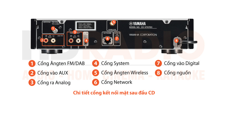Chú thích đầu CD Yamaha CD-NT670