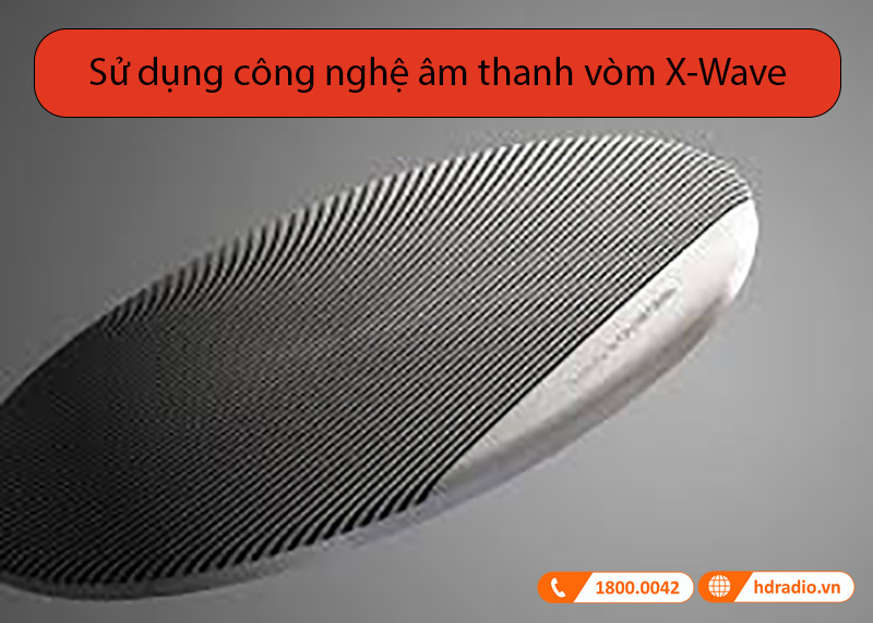 Công nghệ âm thanh vòm X-Wave của B&O Celestial BOC82DT