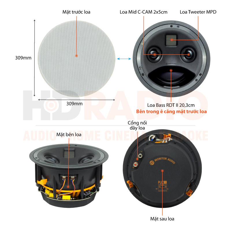 Chú thích Loa Monitor Audio Platinum PLIC II