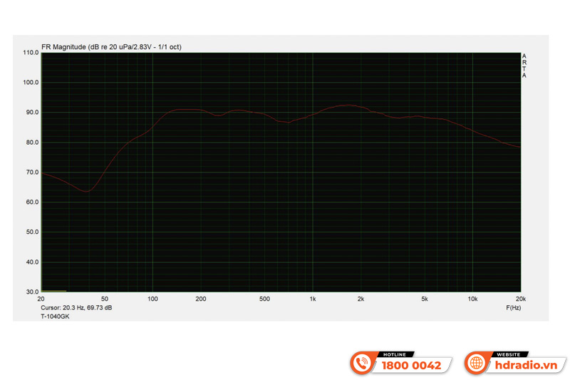 Loa âm trần ITC T-104GK