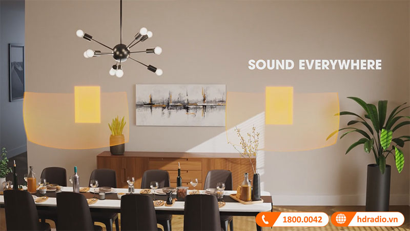 giải pháp tối ưu cho chất lượng âm thanh kiến trúc hiệu suất cao