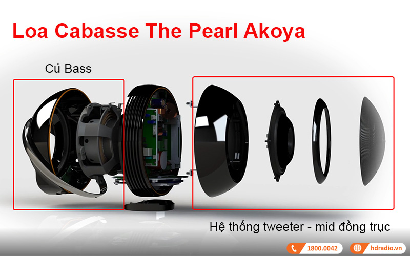 Thiet ke am thanh Loa Cabasse The Pearl Akoya 