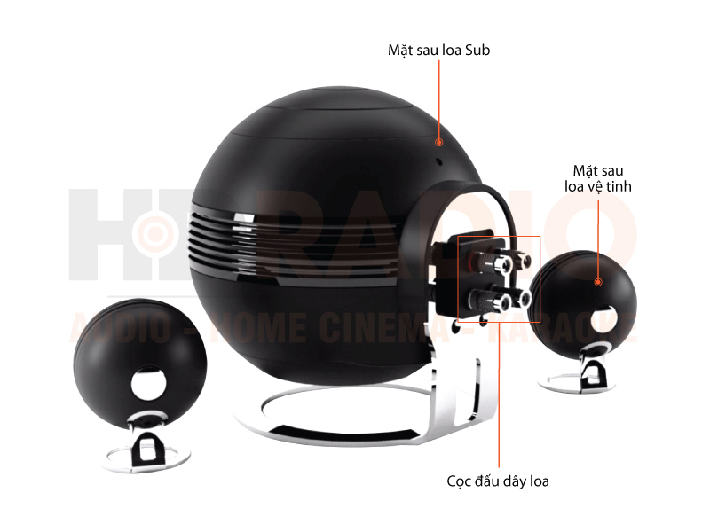 Chú thích Loa Cabasse The Pearl Keshi